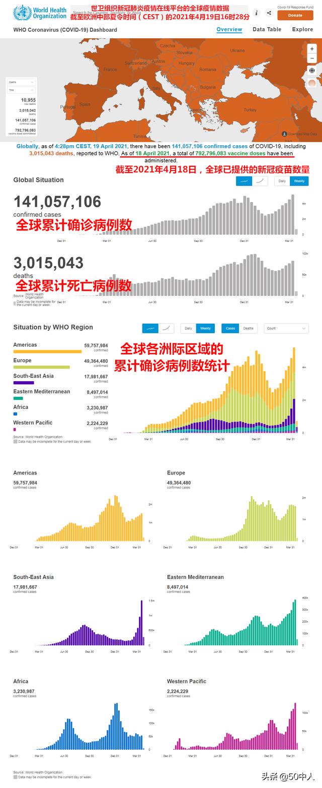 全球疫情最新数据报告（2024年度概览）