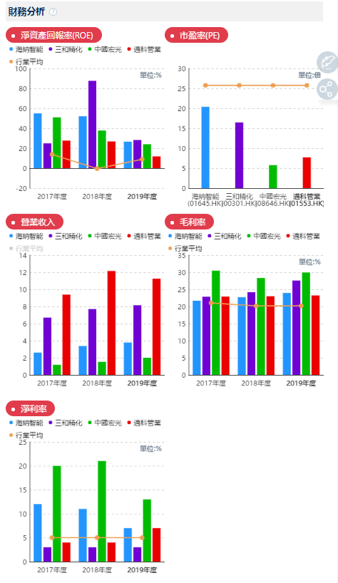 全球疫情最新数据分析，挑战与希望并存的趋势观察
