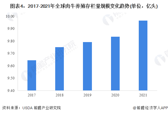 全球疫情最新数据分析，挑战与希望并存的趋势观察