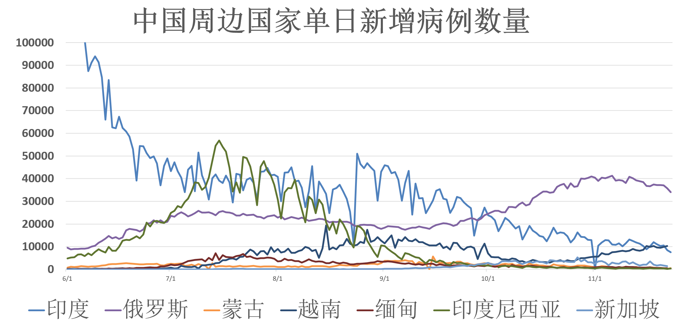 全球疫情最新动态，终结迷雾的时机揭晓？