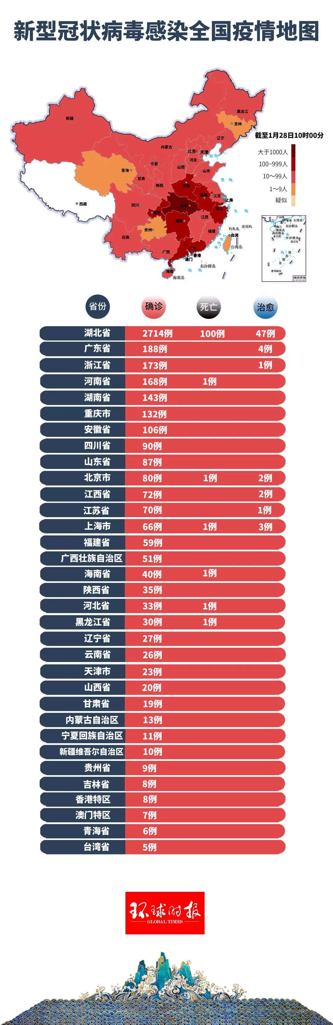 全球新冠疫情最新动态，挑战与希望并存