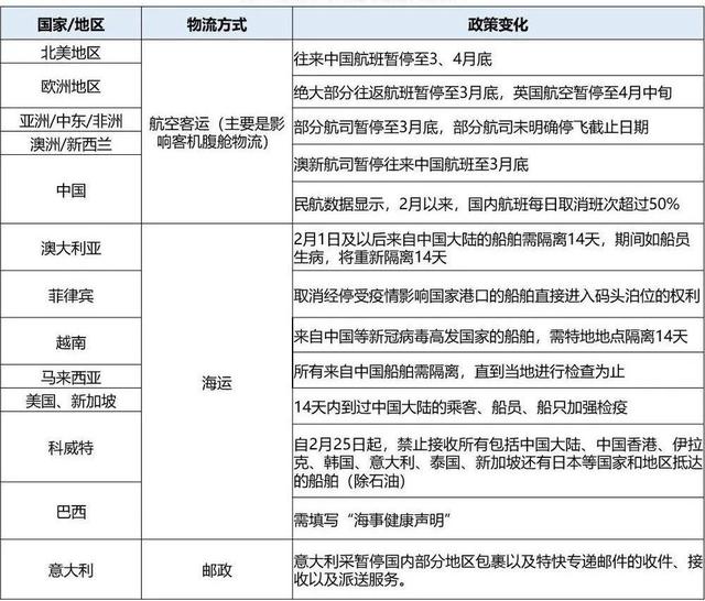 全球疫情实时更新数据新闻网，动态与深度解析报告