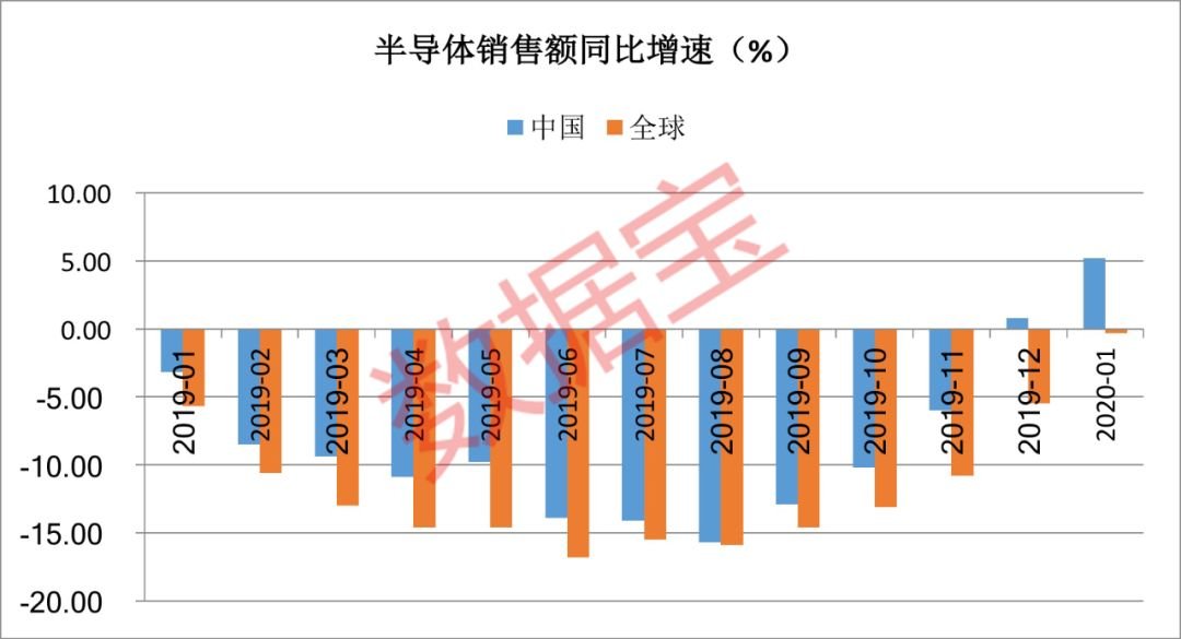 全球疫情最新数据消息解读，最新数据概览与趋势分析