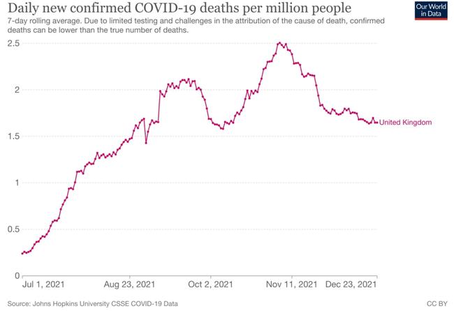 全球疫情死亡人数持续上升，全球抗击疫情形势严峻的最新消息