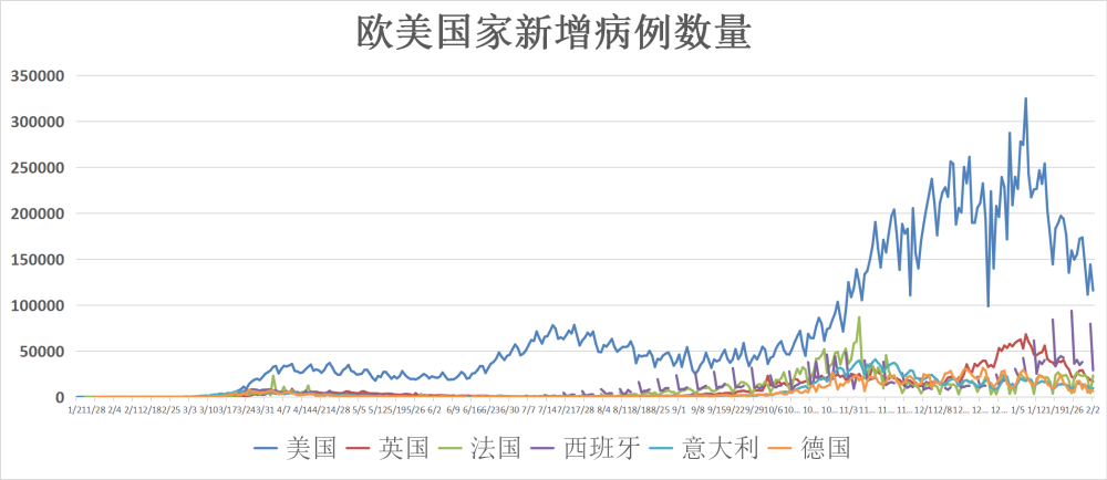全球疫情最新动态，死亡人数统计与影响分析