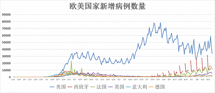 全球疫情最新动态，死亡人数统计与影响分析