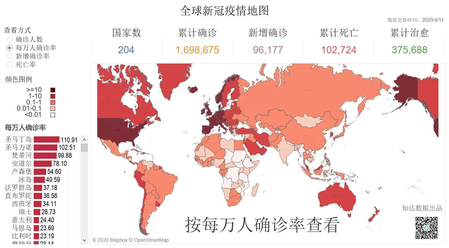 全球新冠病毒蔓延态势实时数据地图追踪报道