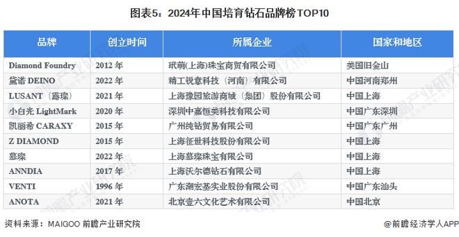 全球疫情最新统计表格分析，疫情现状与趋势解读