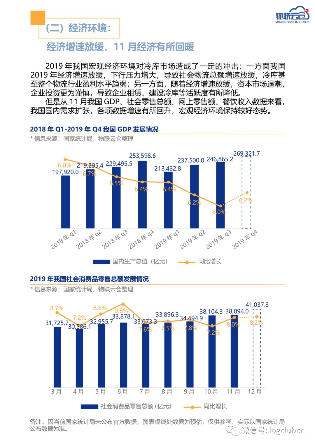 全球疫情最新统计表格分析，疫情现状与趋势解读