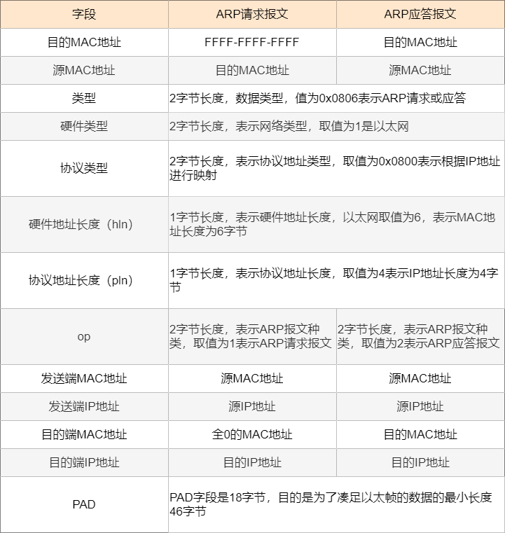 全球疫情最新统计表图片解析