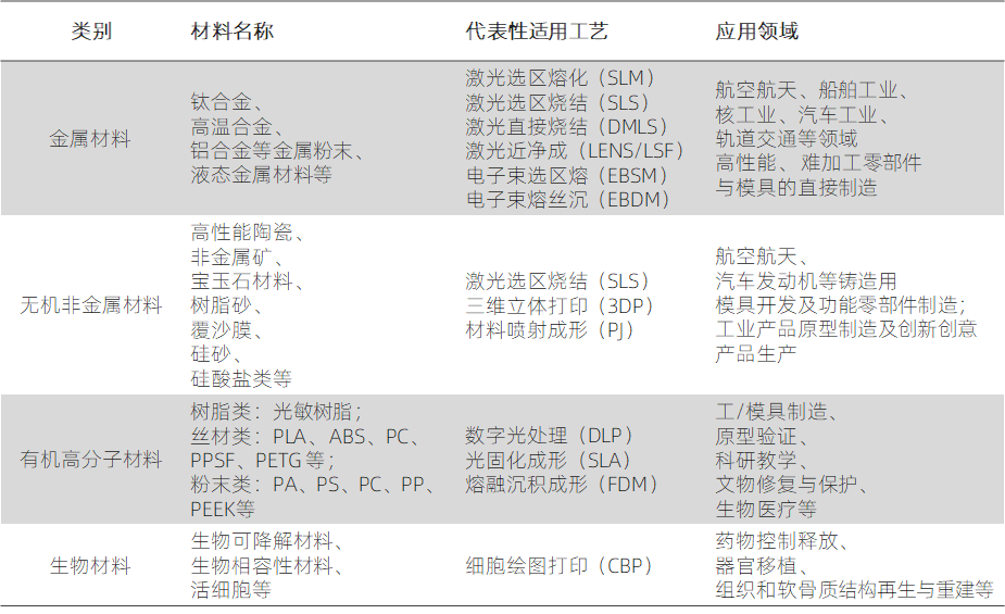全球疫情最新统计表图片解析