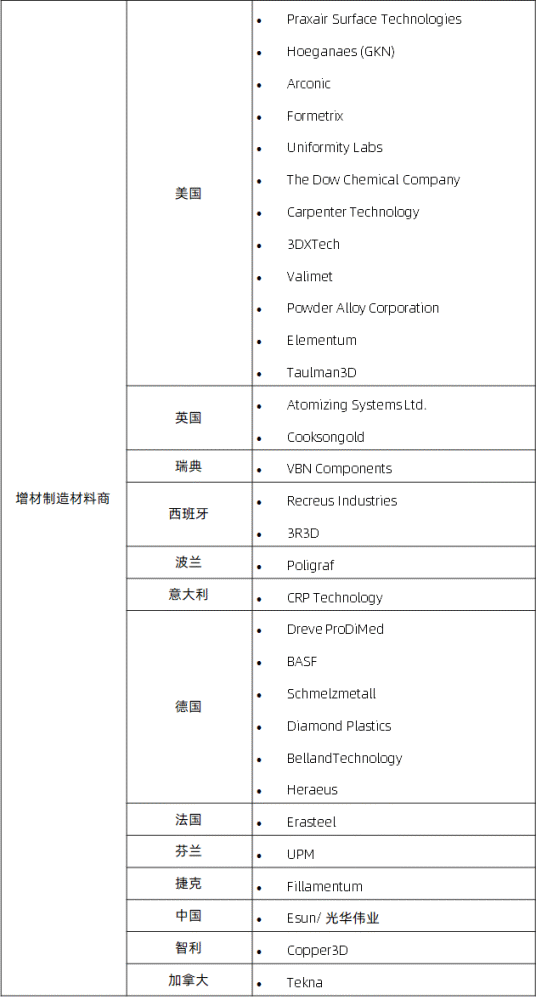 全球疫情最新统计表图片解析