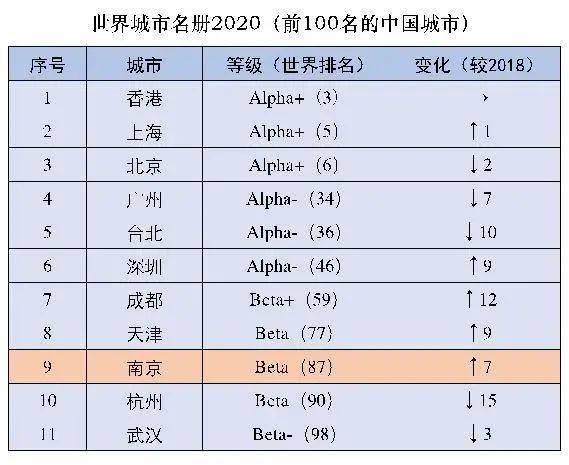 全球疫情最新排名表及其影响深度解析