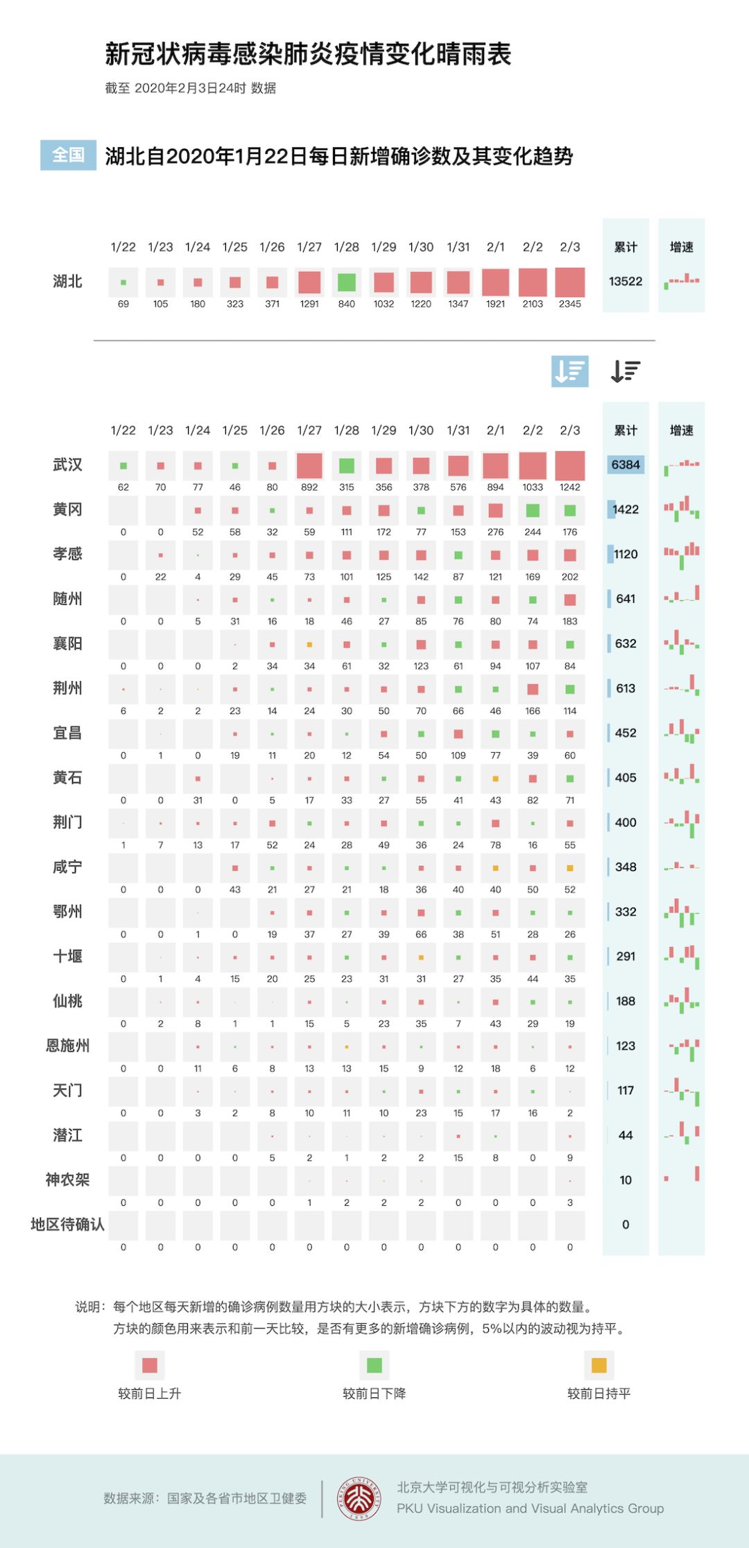 全球疫情最新动态，挑战与希望并存实时更新