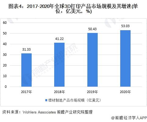 全球疫情最新消息，实时更新数据与深度分析