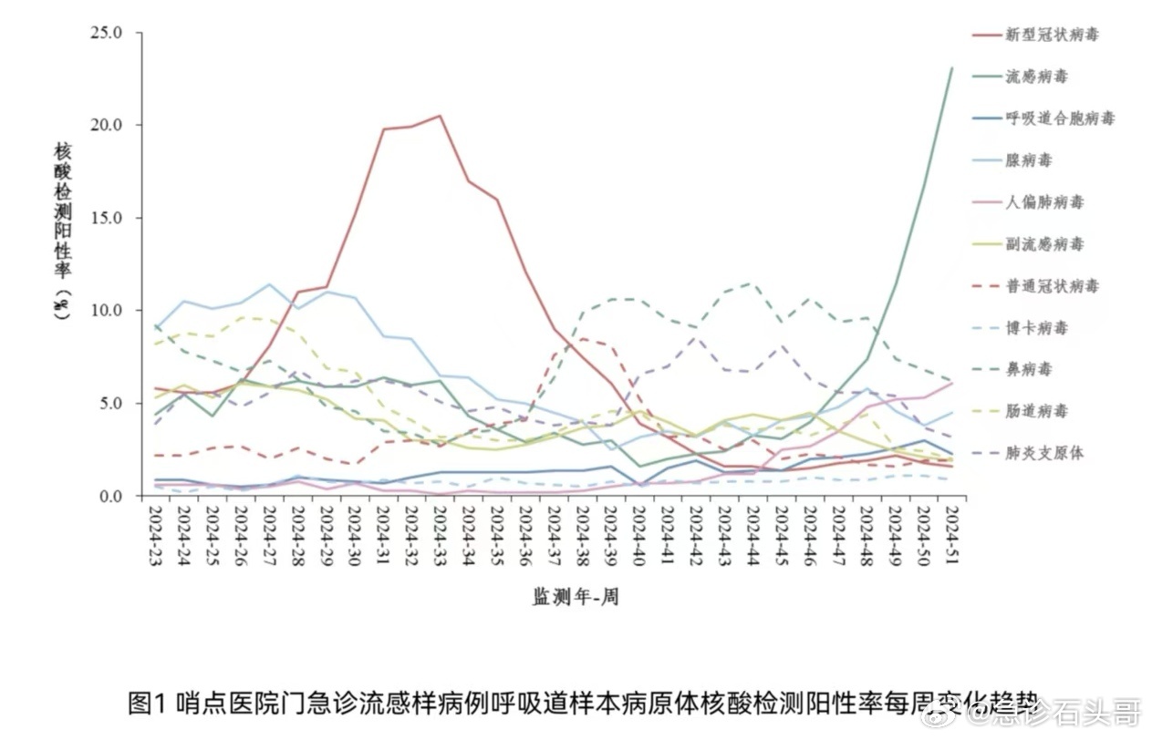 最新疫情动态，持续监测与应对的最新进展（2月24日更新）