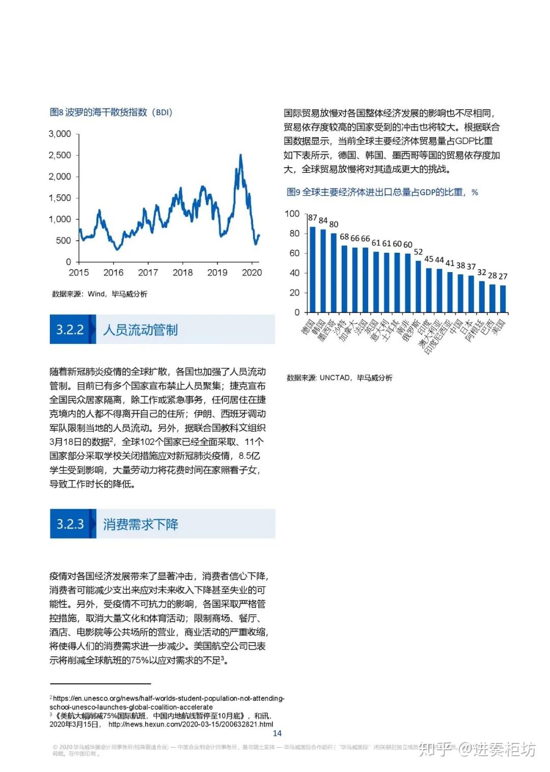 全球疫情最新统计数据一览表及其深度影响分析