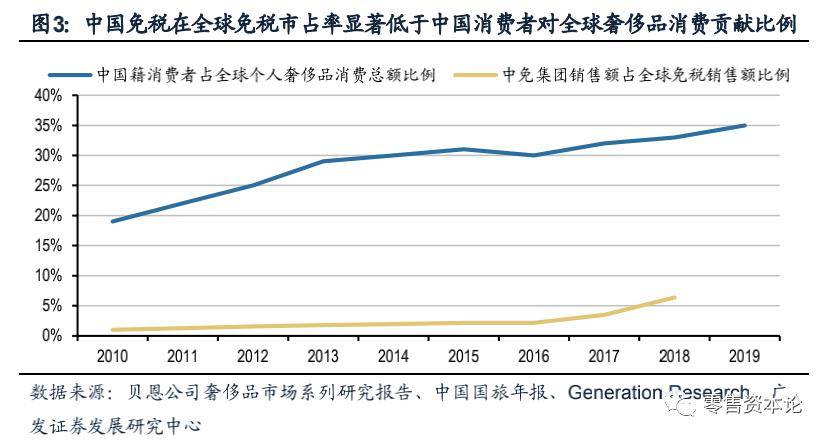 全球疫情最新统计数据一览表及其深度影响分析
