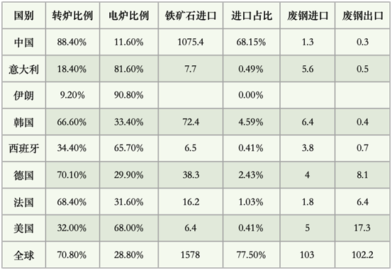 全球疫情最新统计数据一览表及其深度影响分析