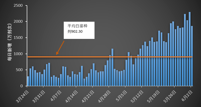 全球疫情最新数据消息总数概览，实时更新与洞察