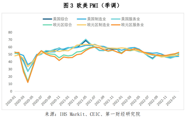 全球疫情动态分析，最新更新数据（截至2月6日）