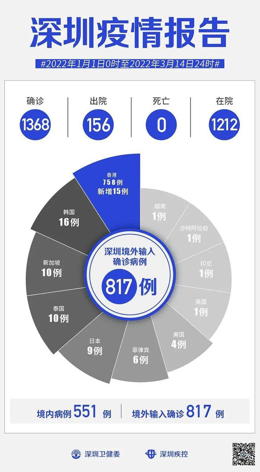 疫情最新动态，聚焦2月6号及后续发展态势