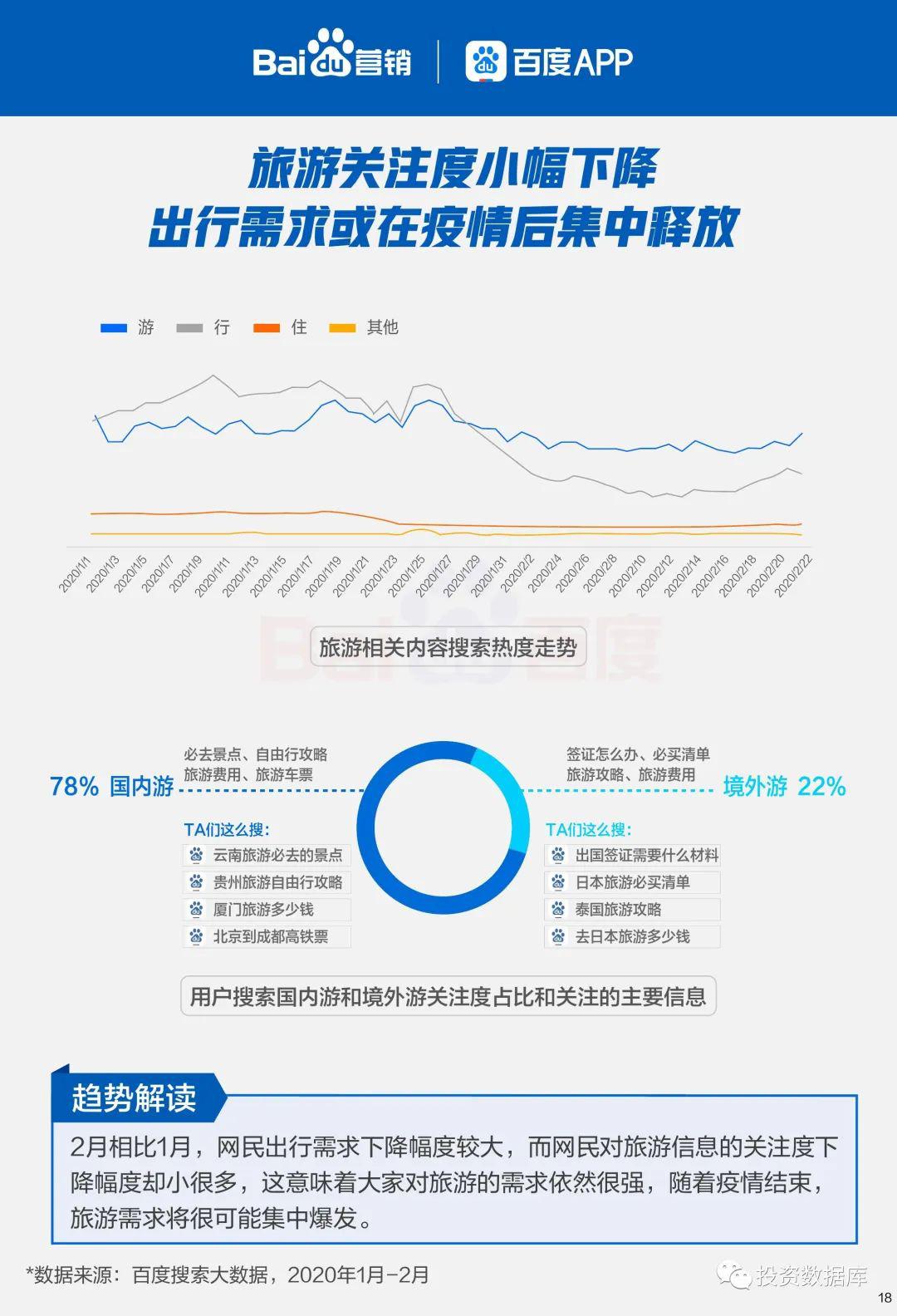 疫情最新数据深度解读报告（2月6日最新消息）