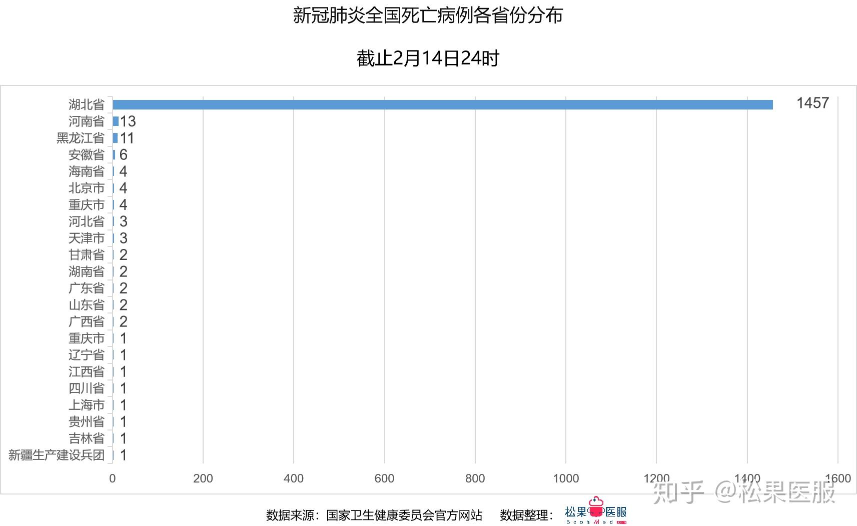 疫情最新动态报告，今日数据分析及消息更新（2月16日）