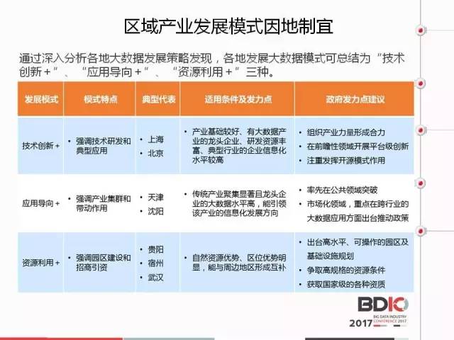 疫情最新数据深度报告，7月28日更新