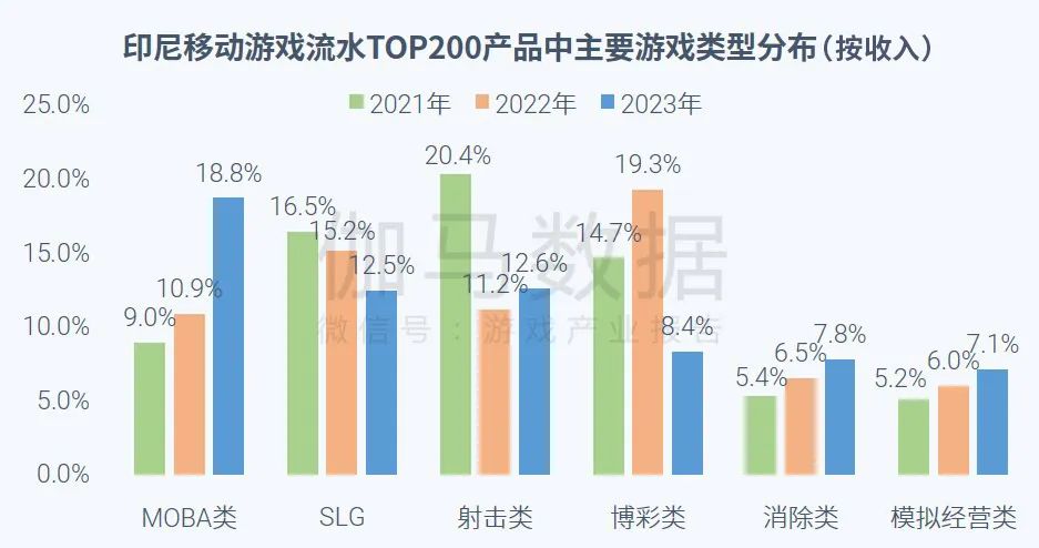 全球疫情最新数据与美国统计分析报告