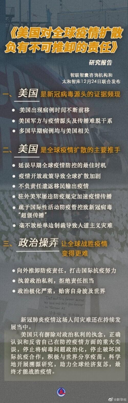 全球疫情最新数据与美国的动态分析概览