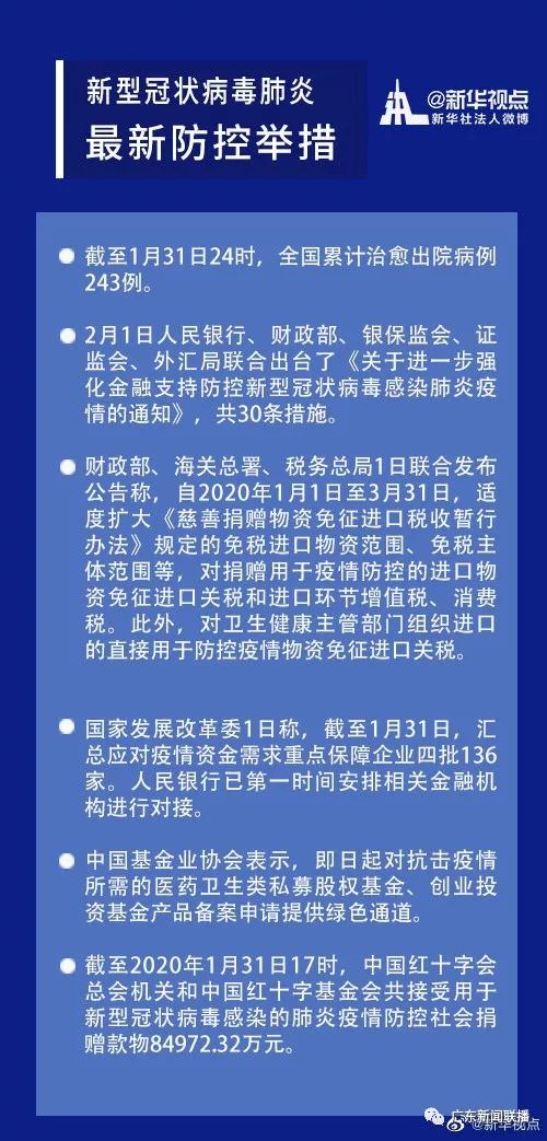 全球疫情最新动态及应对策略公告摘要