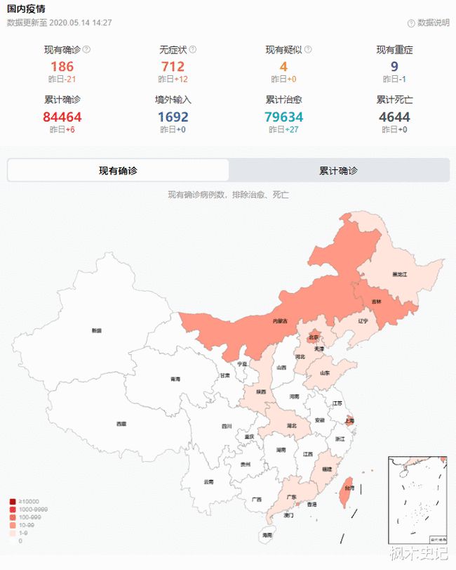 疫情最新数据动态报告（截至8月14日）简报