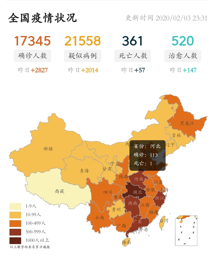 截至8月14日疫情最新数据消息概述