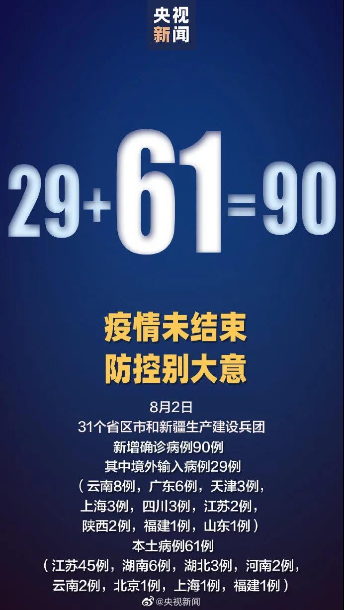 疫情最新动态报告，8月15日更新概况
