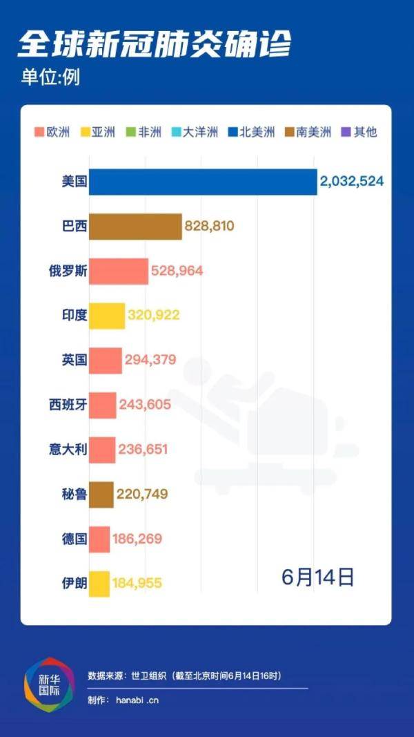 全球疫情最新动态，防控进展与未来趋势预测（2024年8月）