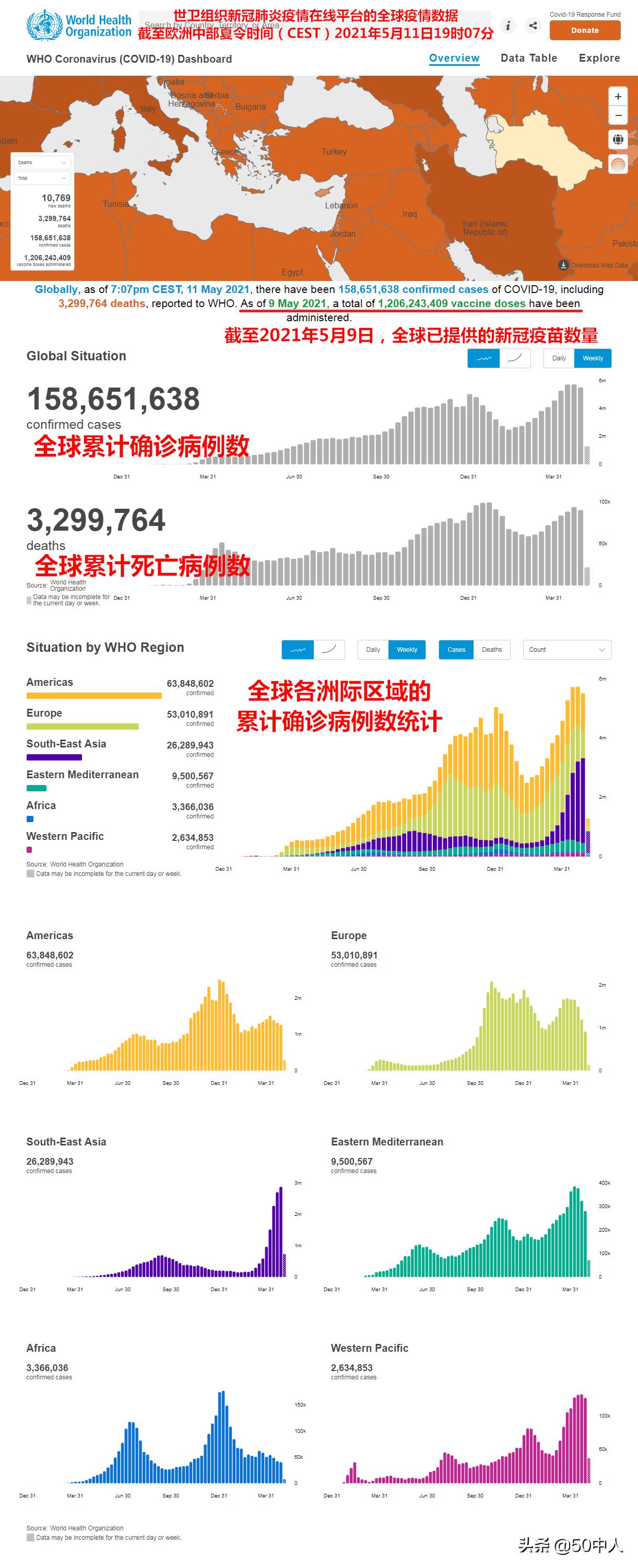全球疫情进展报告，2023年12月最新动态分析