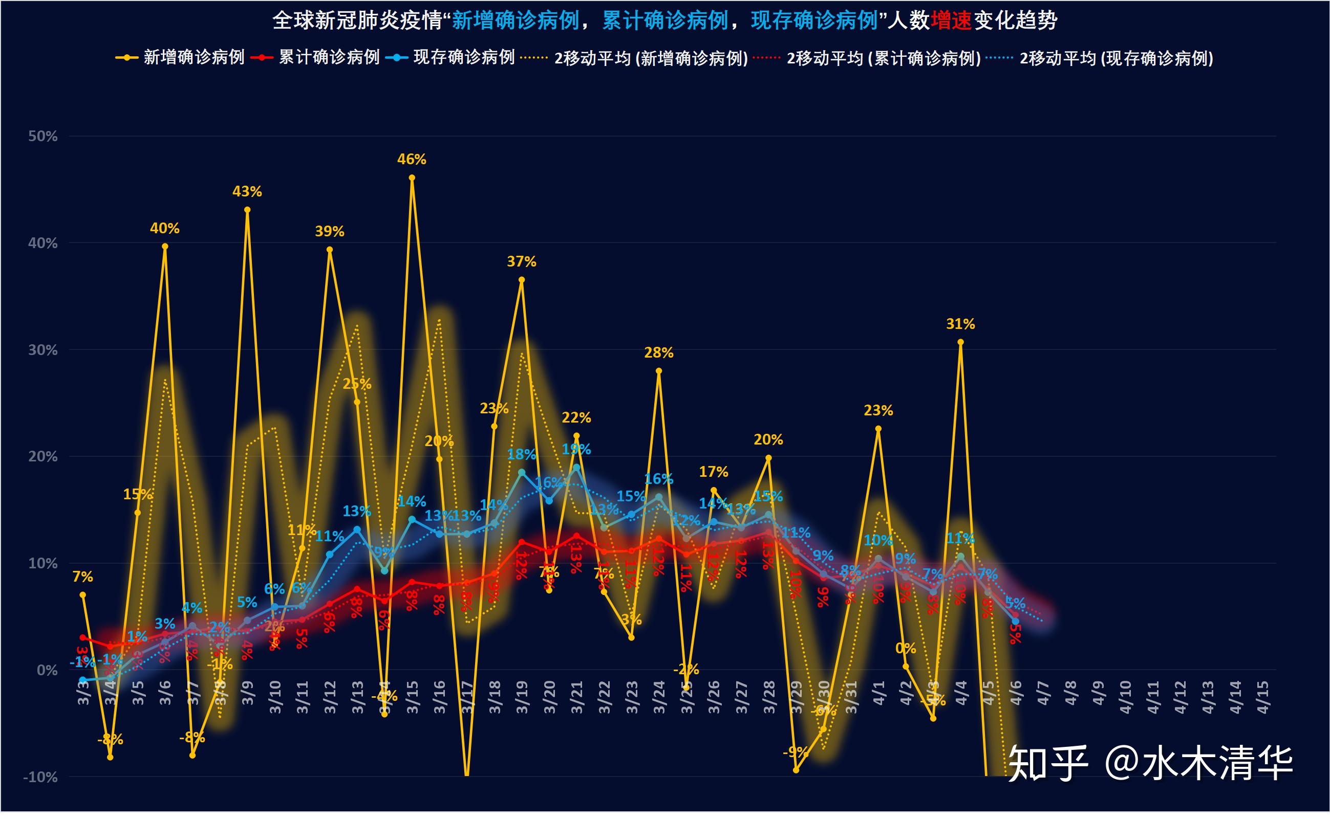 全球疫情最新动态深度解析（2020年报告）