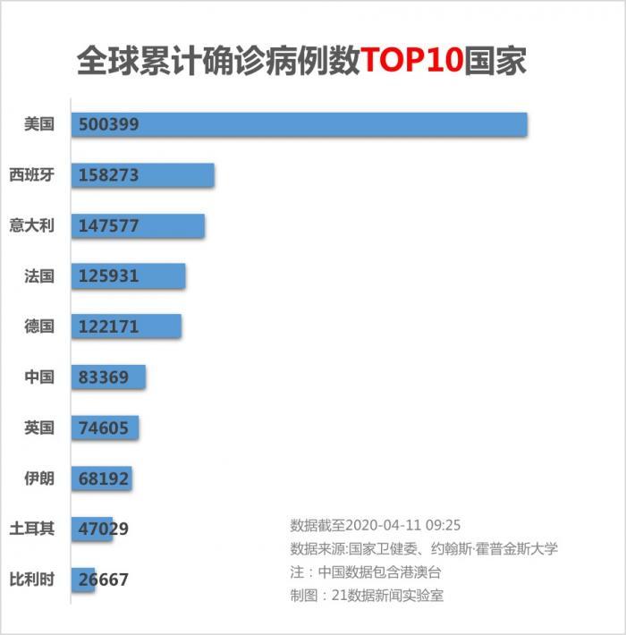 全球疫情最新动态及新增情况深度解析