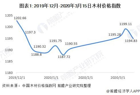 全球疫情数据图解析，最新态势与趋势分析