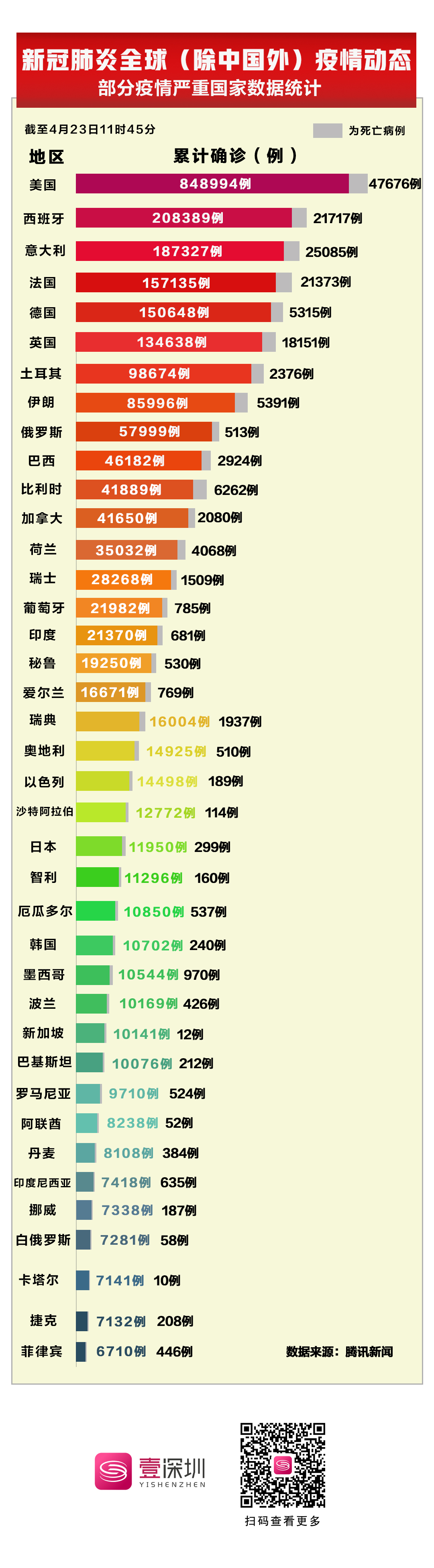 中国疫情最新数据总数深度解析