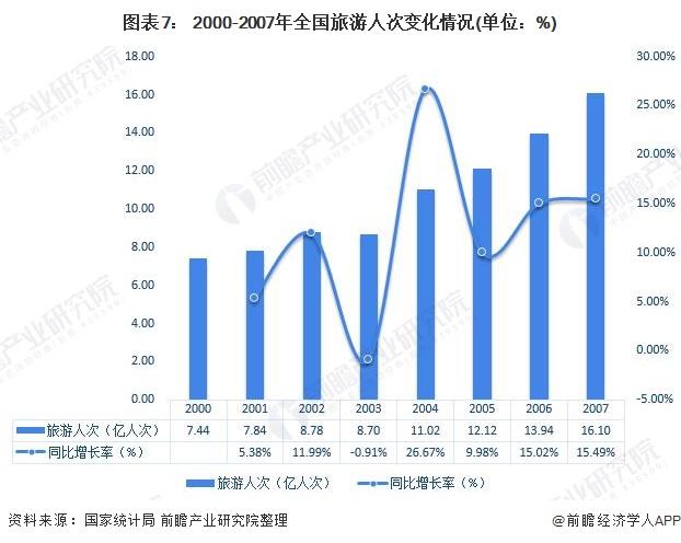 全球疫情数据深度分析，聚焦2020年疫情数据消息