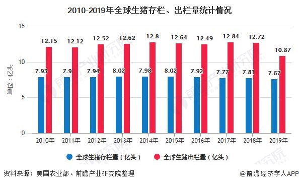 全球疫情最新数据分布图，揭示现状与发展趋势