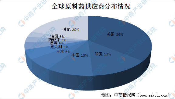 全球疫情数据深度解析，揭示背后的故事与趋势