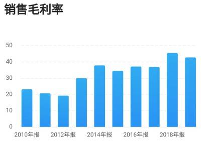 全球疫情数据深度解析，揭示背后的故事与趋势