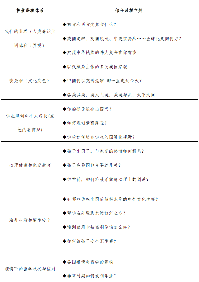 全球疫情动态信息，2020年的挑战与应对策略