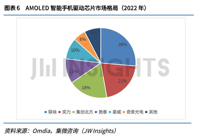 全球疫情数据深度分析，展望2023年疫情趋势与未来展望