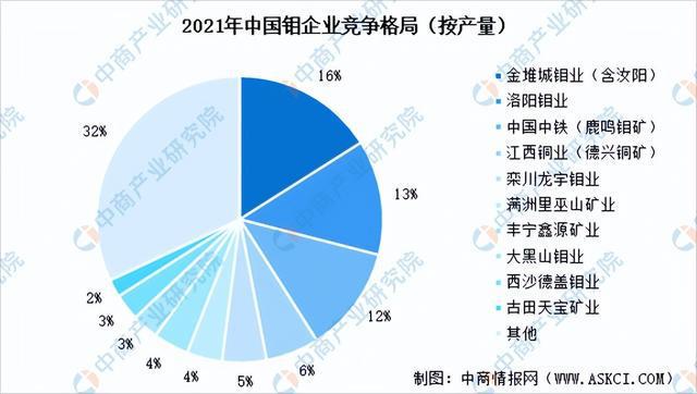 全球疫情数据深度分析，展望2023年疫情趋势与未来展望