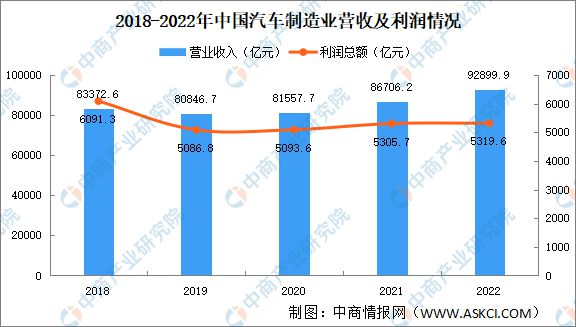 全球疫情数据深度分析，展望2023年疫情趋势与未来展望