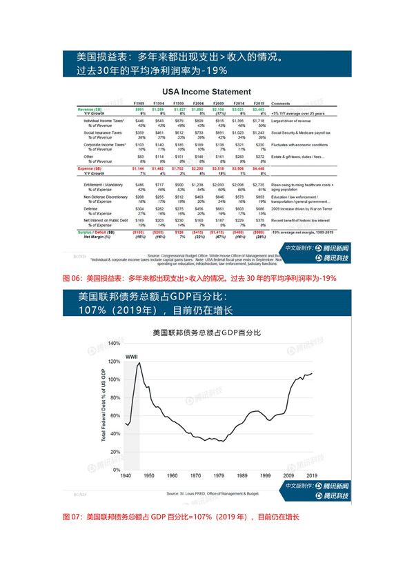 全球疫情最新数据消息与趋势分析（2023年度报告概览）